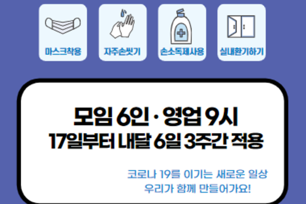 현행 거리두기 3주간 연장 유지…“사적모임 4인→6인까지로 조정”