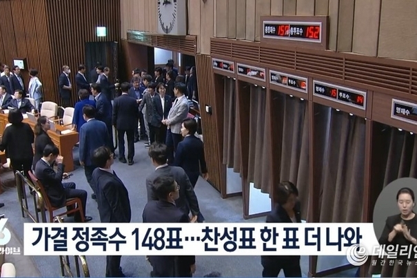 헌정사상 처음...야당대표 체포동의안 가결