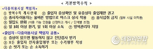 기본방역수칙(자료=전북도청)