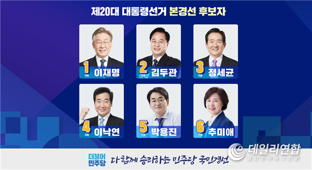 사진=제20대 대통령선거 본경선 후보자 소개