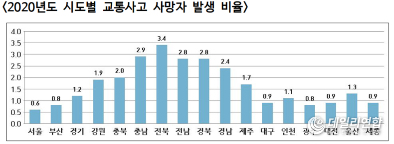 자료=전북도의회