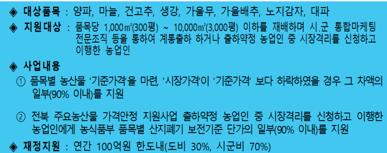 자료 = 전북도청