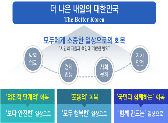 자료 = 전북도청