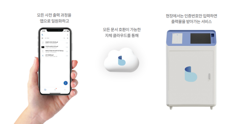 : 무인 프린팅 서비스 ‘보바