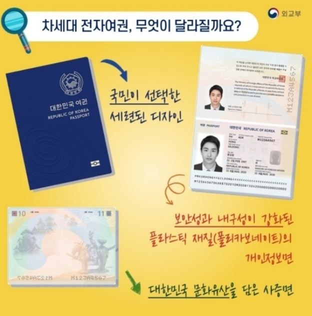 김제시 차세대전자여권 사진
