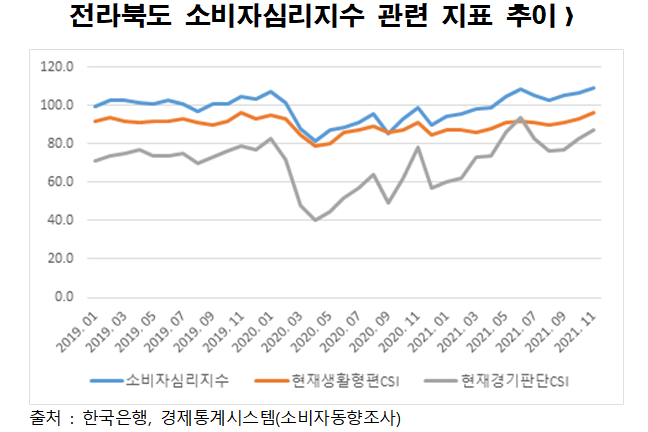자료=전북도청