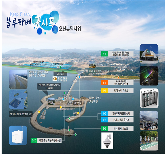 고창군 종합계획도 (자료=전북도청)