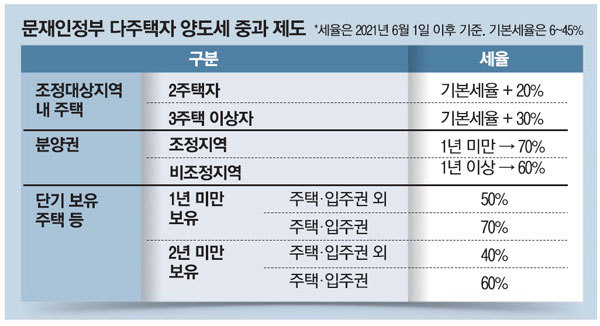출처=매일경제