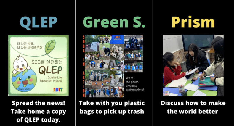 사진 6=청소년 UN SDGs 실천방안 'GREENS QLEP PRISM' 발표자료