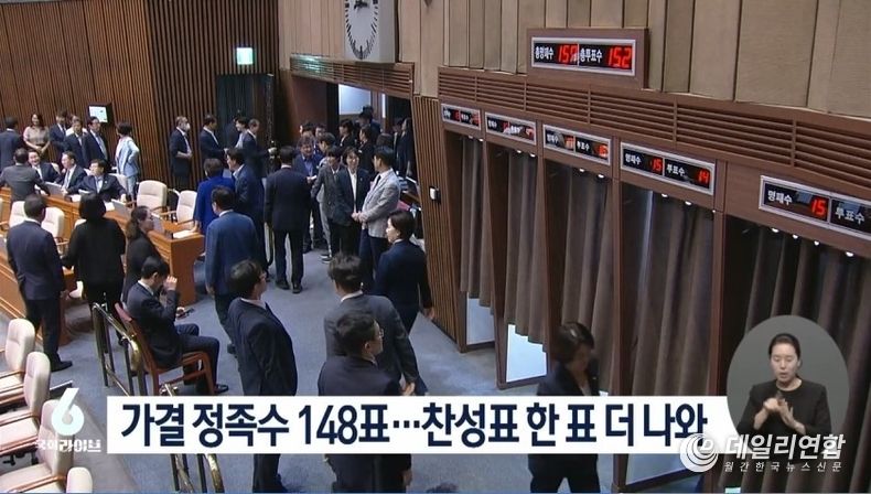 어제(21일) 국회 본회의장에서 김진표 국회의장과 함께 이재명 대표 체포동의안 투표를 하고있다. 사진 : 국회방송 캡처 