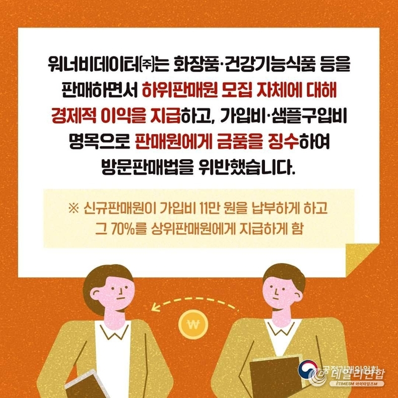 사진=공정거래위원회