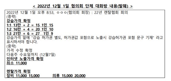  지난 12월 1일 협의회 단체 대화방 내용 발췌. /사진=공정거래위원회 제공