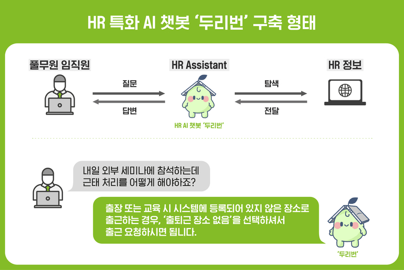 사진=풀무원 제공