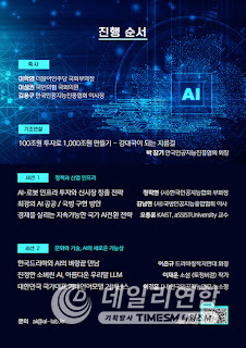 AI 세미나 진행 순서