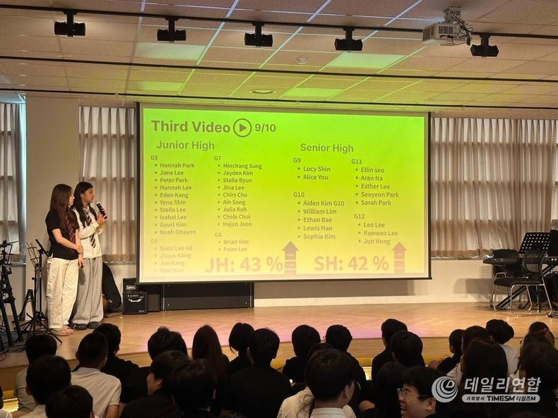 사진= ACTizen이 Zero Food Waste 챌린지의 결과를 학교에서 발표하는 모습이다. (사진 출처=SIA Team ACTizen)