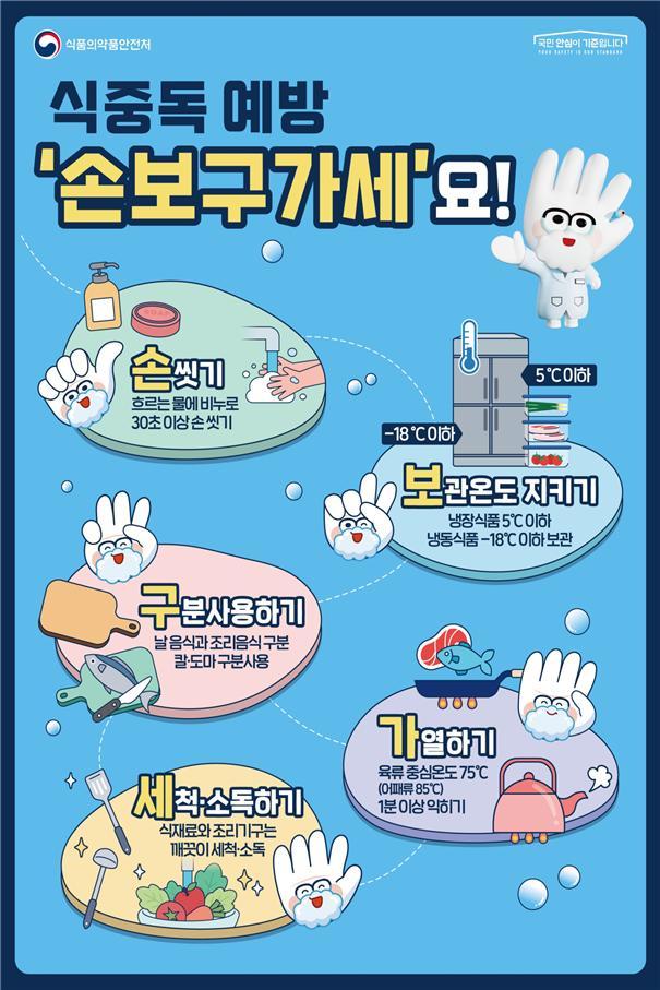 경북도 제공