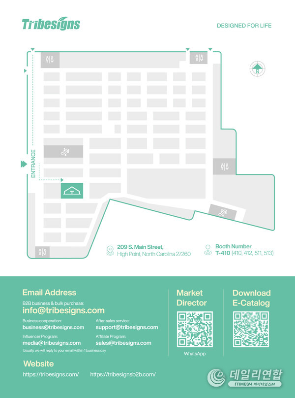 High Point Market High Point Market