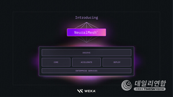 WEKA Introduces NeuralMesh: An Intelligent, Adaptive Foundation For AI Innovation, Purpose-Built for The Age of Reasoning WEKA Introduces NeuralMesh: An Intelligent, Adaptive Foundation For AI Innovation, Purpose-Built for The Age of Reasoning