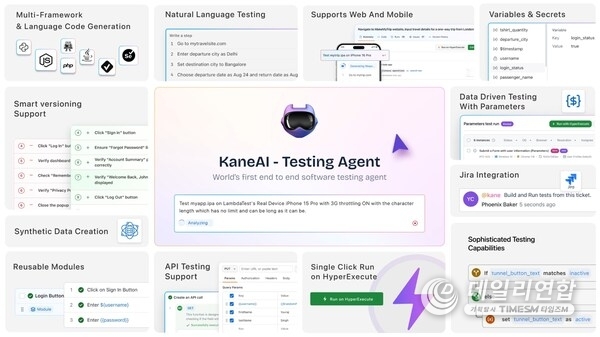 KaneAI is the world’s first end-to-end AI testing agent, designed to create, author, and evolve tests using natural language KaneAI is the world’s first end-to-end AI testing agent, designed to create, author, and evolve tests using natural language
