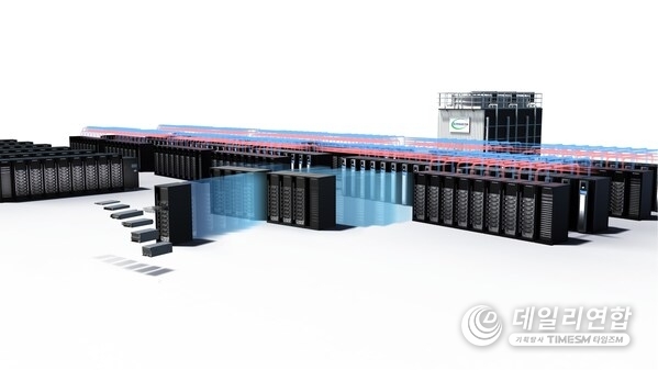 Supermicro Introduces New Business Line, Data Center Building Block Solutions, for Data Center Facilities Equipment and Management Services. Supermicro Introduces New Business Line, Data Center Building Block Solutions, for Data Center Facilities Equipment and Management Services.