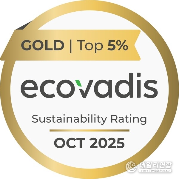 EcoVadis top 5% rating for Cell Impact. EcoVadis top 5% rating for Cell Impact.