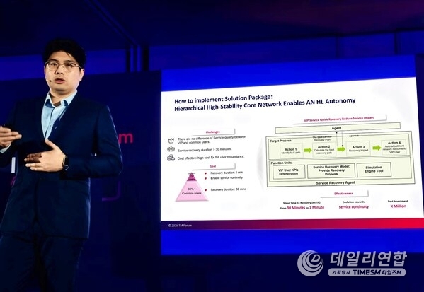 Core Network Fault Management AN Solution Package Case Core Network Fault Management AN Solution Package Case