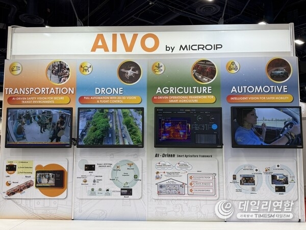 MICROIP’s flagship AIVO platform leverages high-reliability Edge AI to span four key domains—transportation security, smart agriculture, autonomous systems, and in-vehicle applications—demonstrating proven global deployments from edge-level sensing to on-device autonomous computing. MICROIP’s flagship AIVO platform leverages high-reliability Edge AI to span four key domains—transportation security, smart agriculture, autonomous systems, and in-vehicle applications—demonstrating proven global deployments from edge-level sensing to on-device autonomous computing.