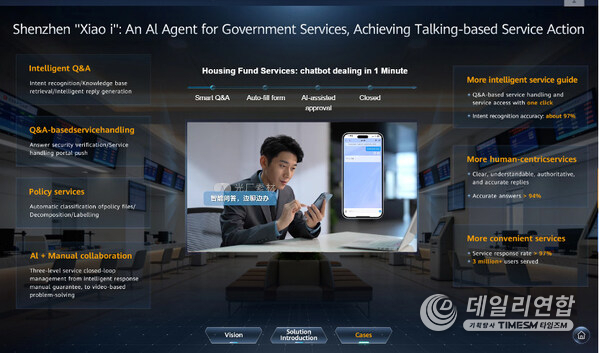 A look at how Shenzhen's AI chatbot supports citizen outcomes A look at how Shenzhen's AI chatbot supports citizen outcomes