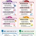 ‘희망·공정·참여', 청년에 다양한 기회· 계층이동 사다리로 공정 사회 조성