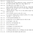 제43주년 '5·18 민주화운동' 기념식 18일