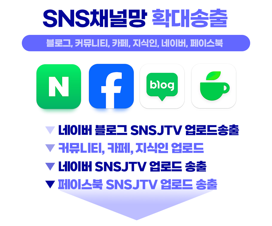 SNS채널망 확대송출
