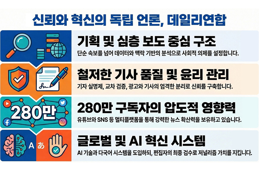 소개