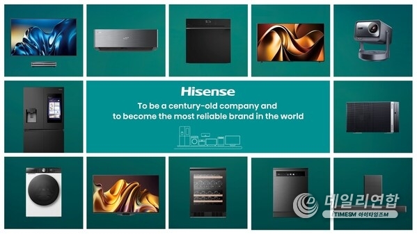 Hisense has significantly expanded its global footprint and achieved breakthroughs in technological foundation