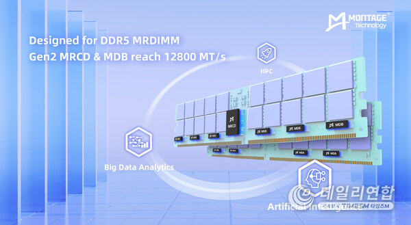 Montage Technology's Gen2 MRCD & MDB Chipset