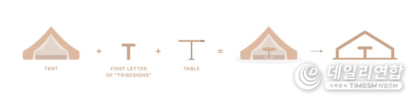 Logo Philosophy