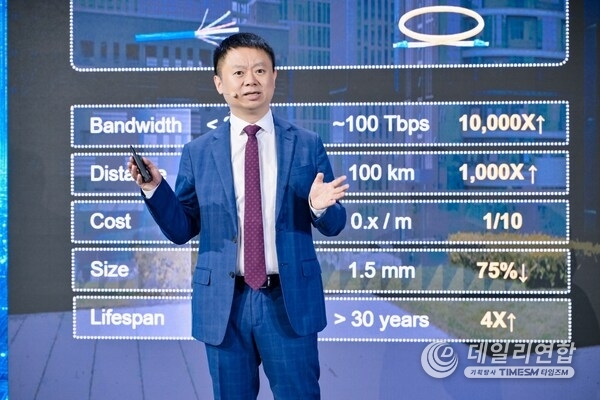 Perry Yang, President of Huawei Enterprise Optical Domain