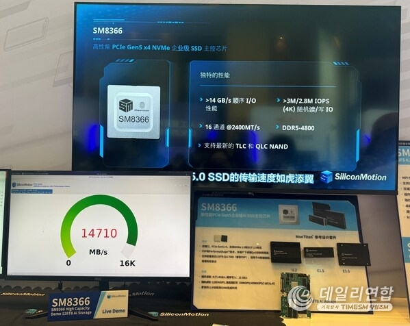 MonTitan SSD RDK
