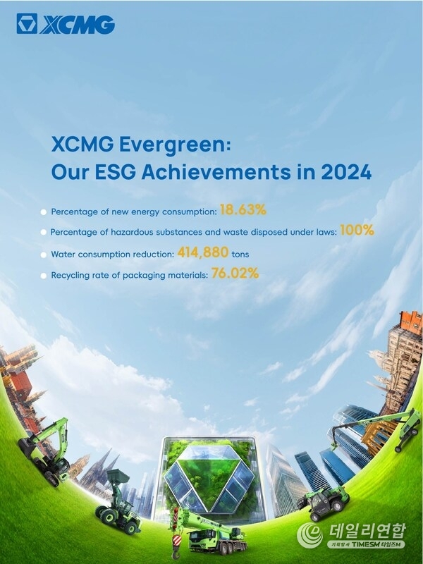 XCMG Machinery Publishes 2024 ESG Report: Pioneering Sustainable Innovation in Global Construction Machinery Industry Development