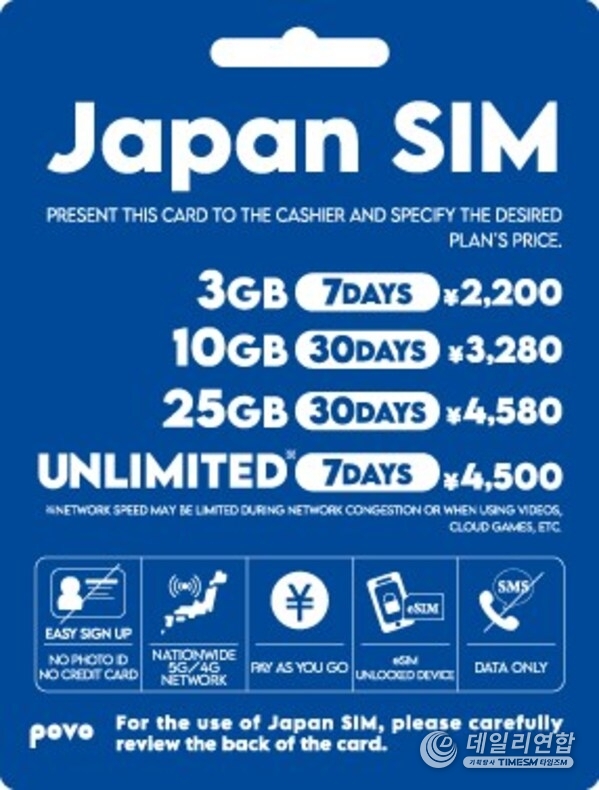 povo2.0 Japan SIM