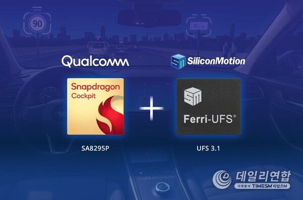 Silicon Motion’s UFS Solution Completes Compatibility Validation with Qualcomm® Snapdragon® Cockpit SA8295P Platform