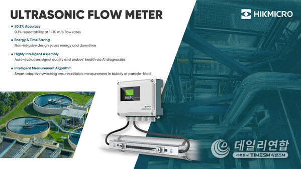 HIKMICRO Ultrasonic Flow Meter FU00