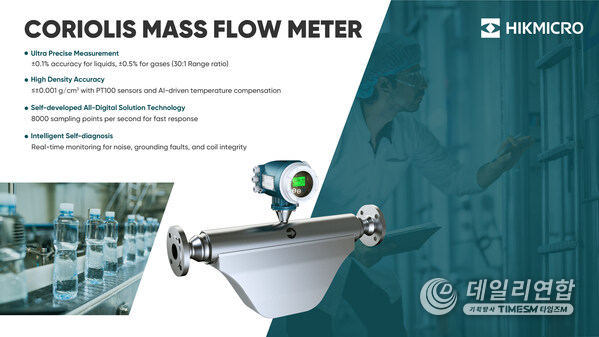 HIKMICRO Coriolis Mass Flow Meter FC00
