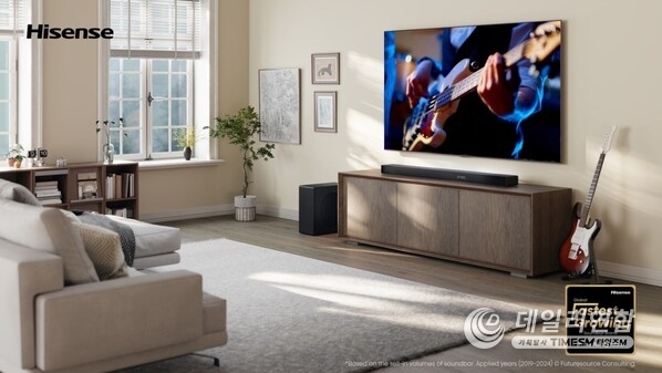 Hisense AX3120Q