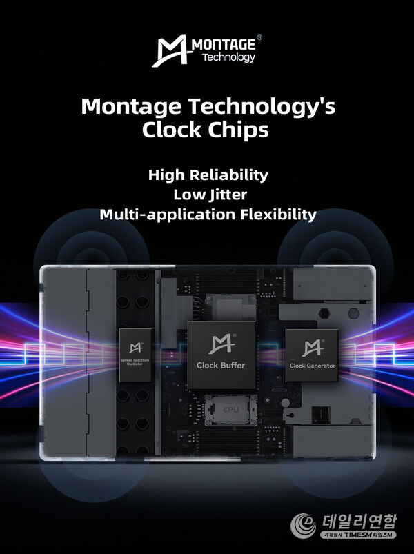 Montage Technology's Clock Chips