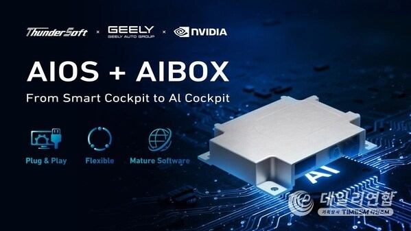 ThunderSoft AquaDrive AIOS + AIBOX