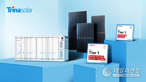Trinasolar named in SP Global Commodity Insights premier list of Tier 1 Companies for PV modules and energy storage systems