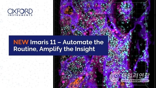 New Imaris 11 Release