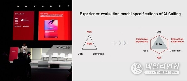 GSMA released the white paper at MWC 2026