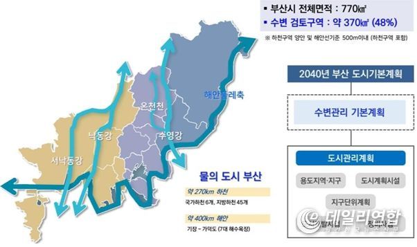 혁신디자인 이미지