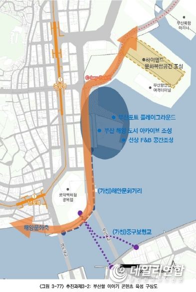 부산 중구, ‘부산포트 플레이그라운드 조성’으로 해양문화축 활성화 기대